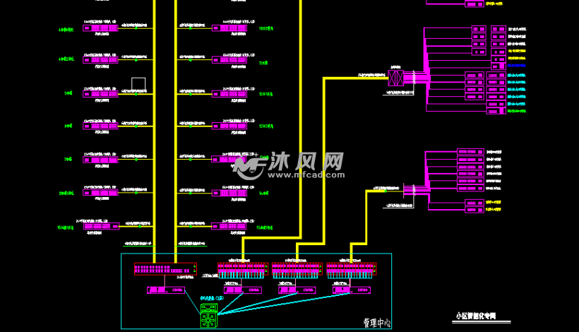 住宅小区智能化控制中心弱电系统图 - 电气工程图纸