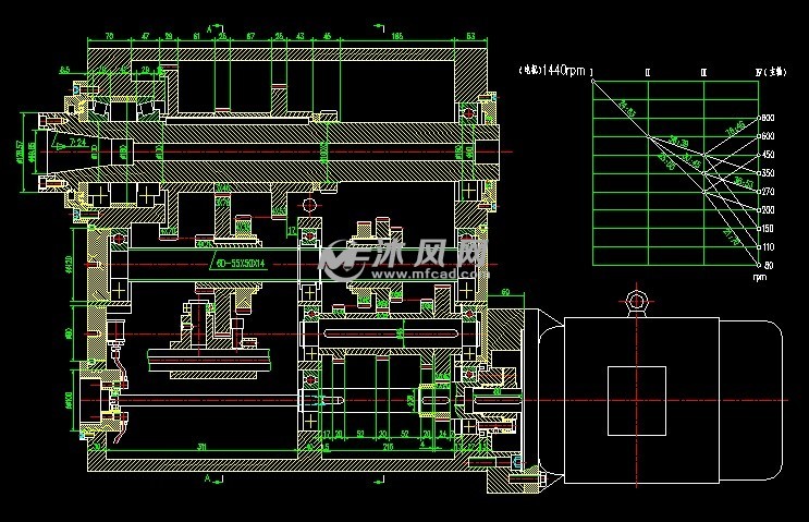 龙门刨铣床变速箱及铣削头装配图