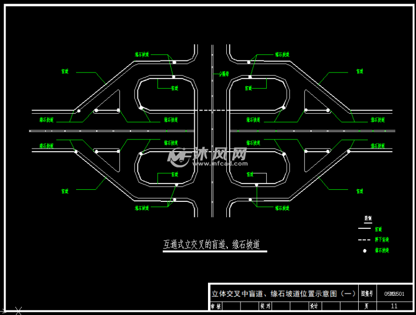 城市道路桥梁盲道砖等无障碍设计通用图