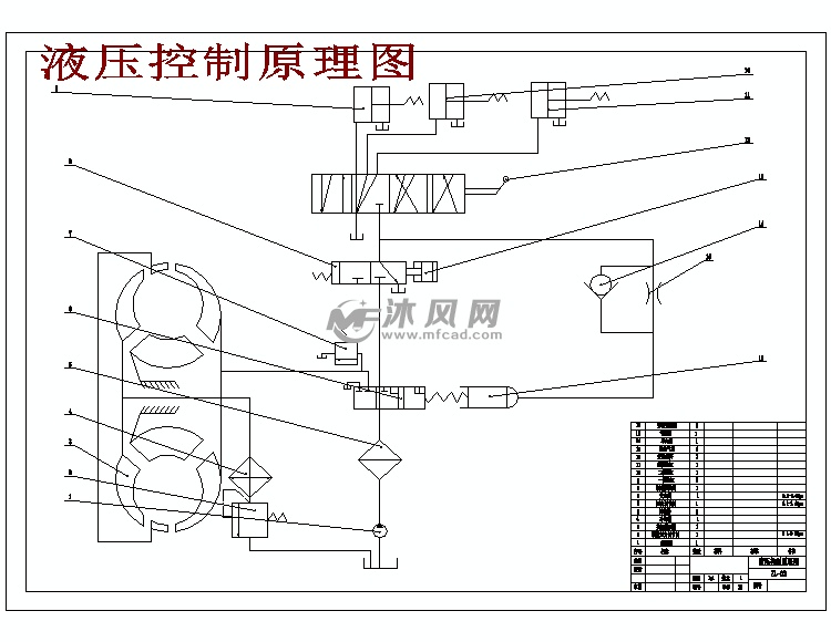 液压控制原理图