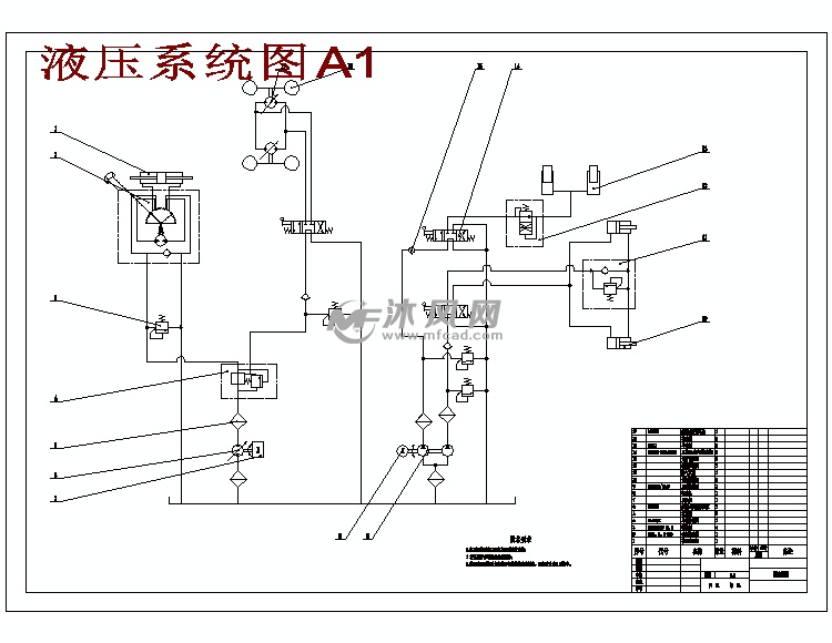 静液压叉车图纸