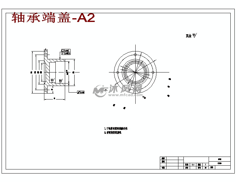 轴承端盖