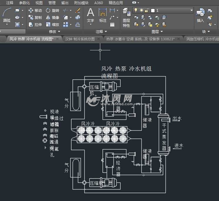 制冷系统 风冷热泵冷水机组流程图