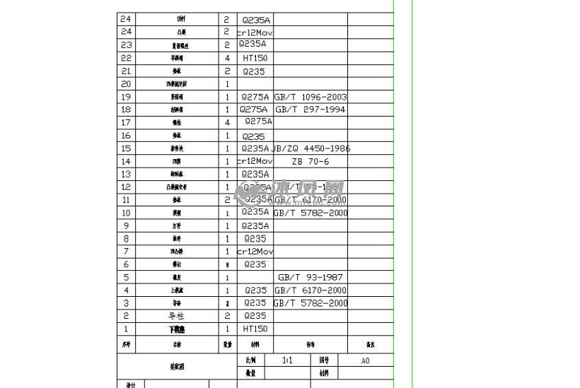 模具装配图明细栏