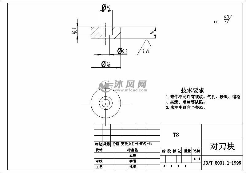 对刀块