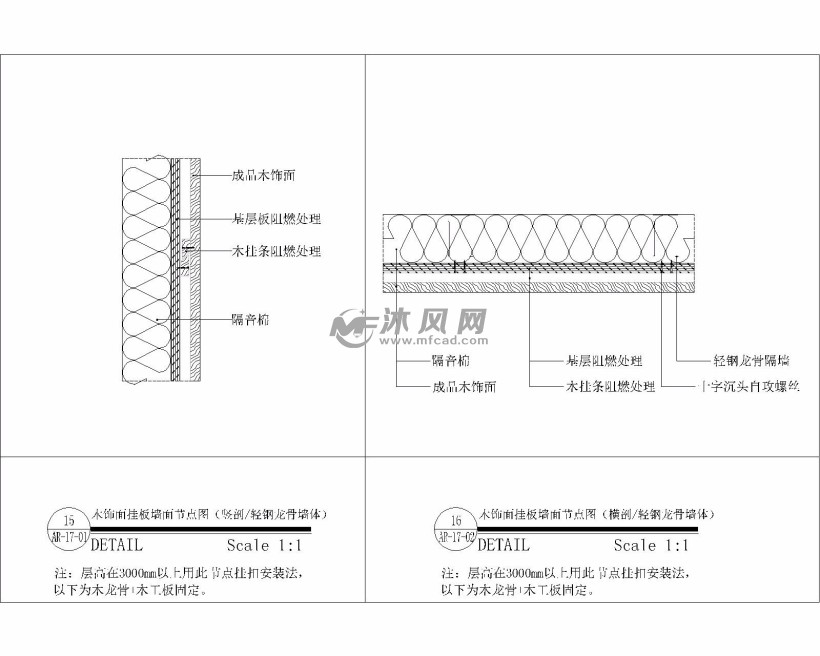 硬包墙面节点