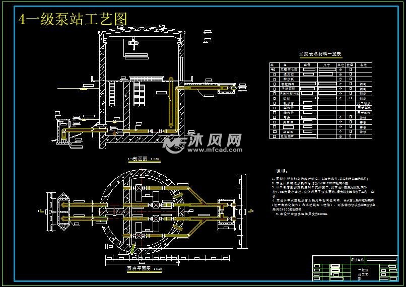 4一级泵站工艺图