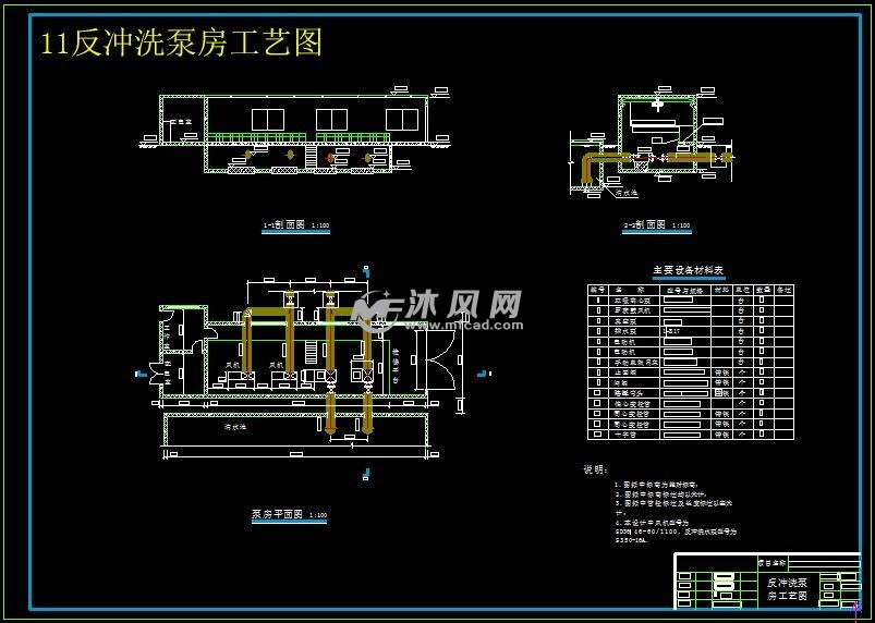 11反冲洗泵房工艺图