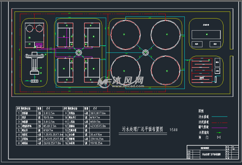 15万吨污水处理厂平面布置图(a2o工艺) - 环保图纸