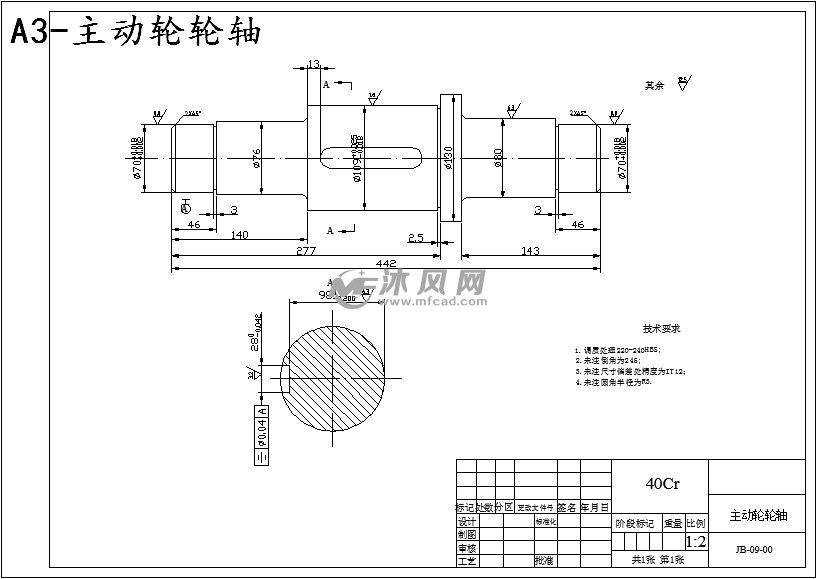 程序控制全自动新铝氧化生产线龙门式氧化系统设计