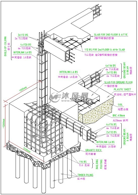 土木工程设计的建筑地基设计模型解析图