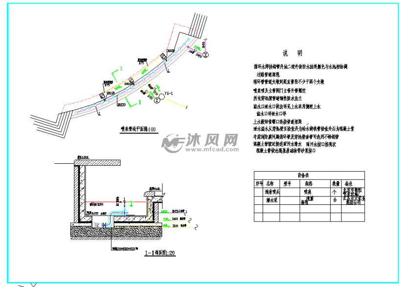喷泉管线平面图