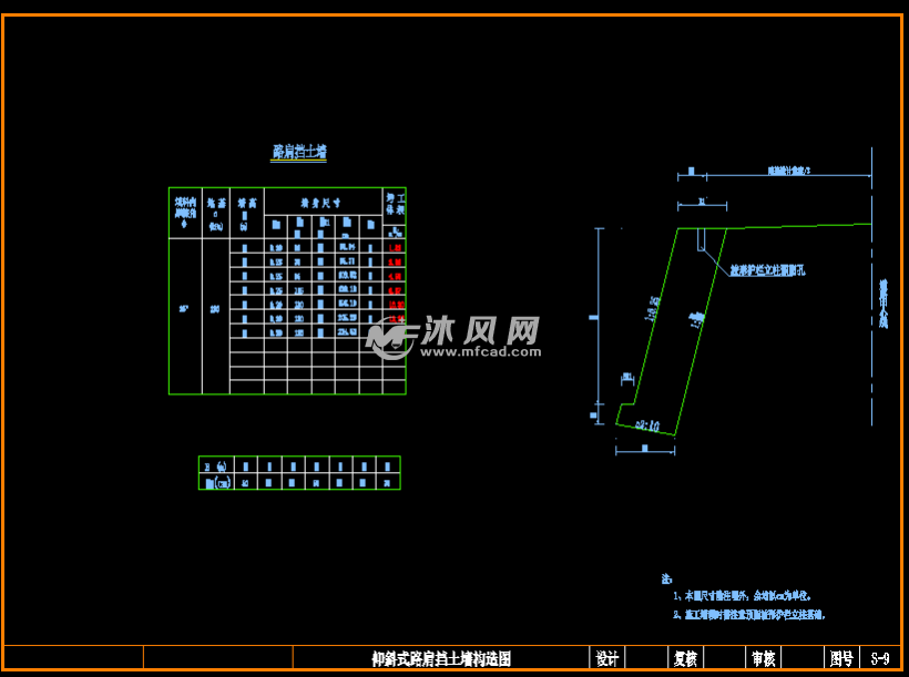 仰斜式路肩挡土墙构造图