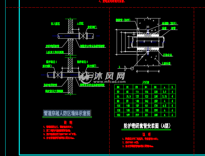 人防移动电站给排水施工图 - 电站厂房图图纸 - 沐风网