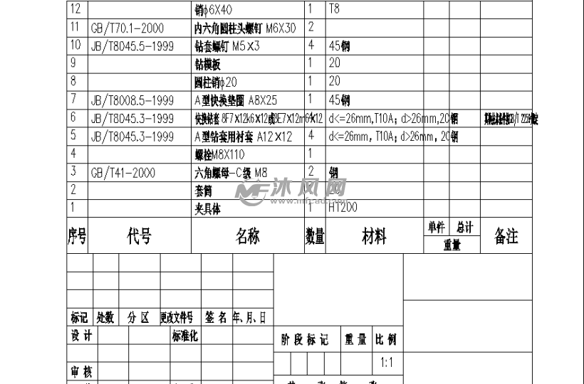 夹具装配图明细栏