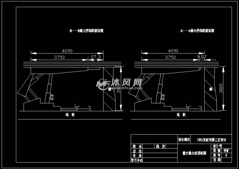 紫金矿1205采煤工作面采煤工艺设计