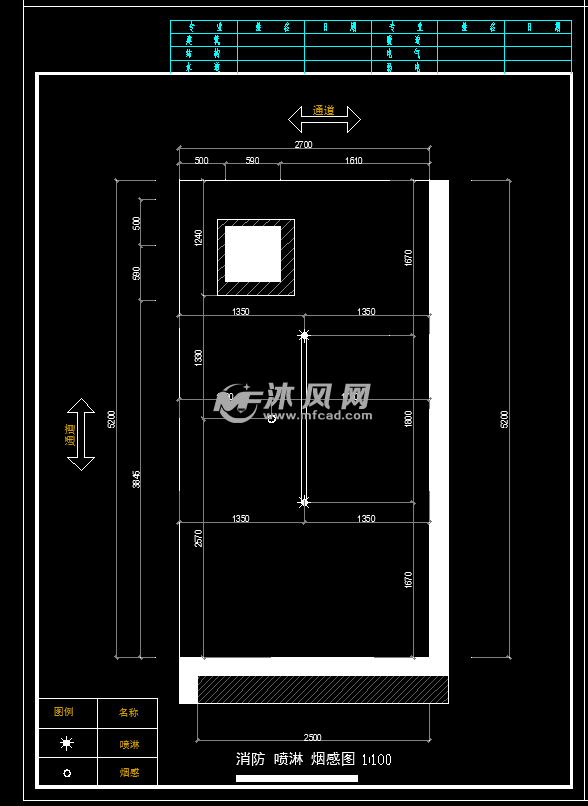 消防喷淋烟感图