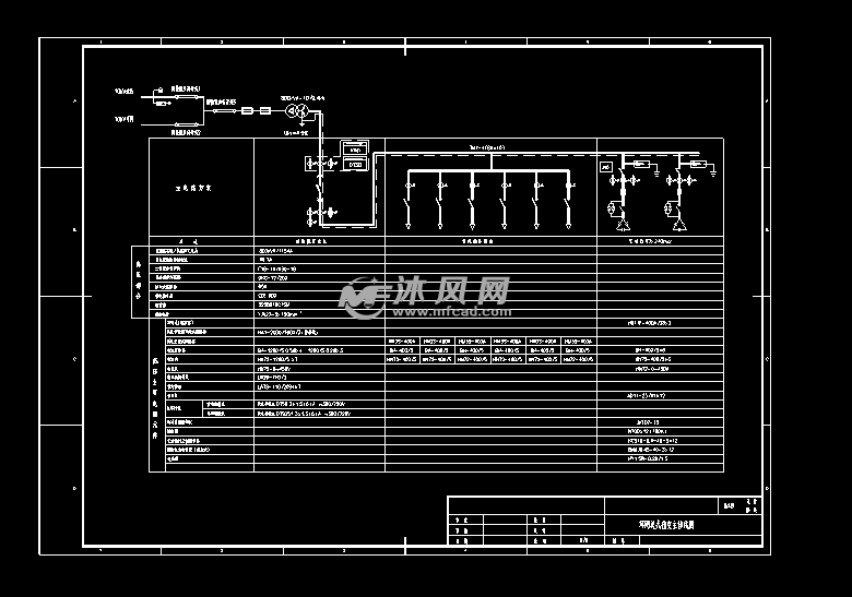 800kva美式箱变图 箱体类图纸 沐风网