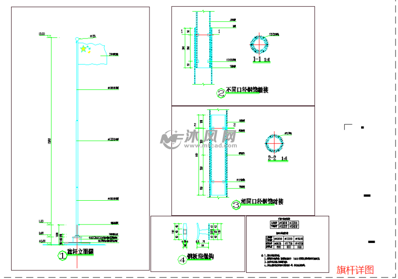 旗杆详图