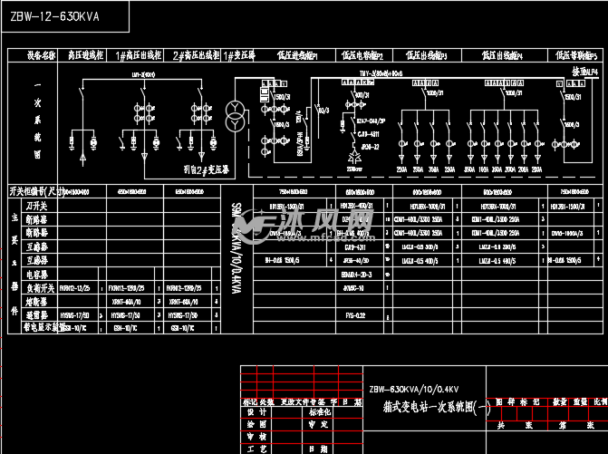 630kva箱变一次系统图及地基图