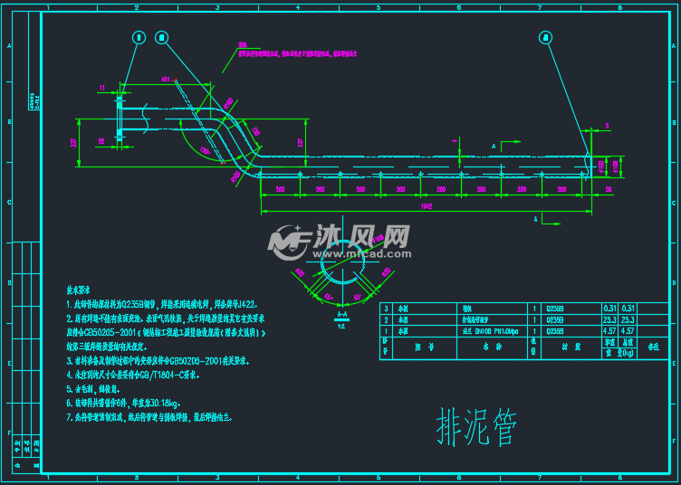 机械设备 污水处理设备 沉淀池