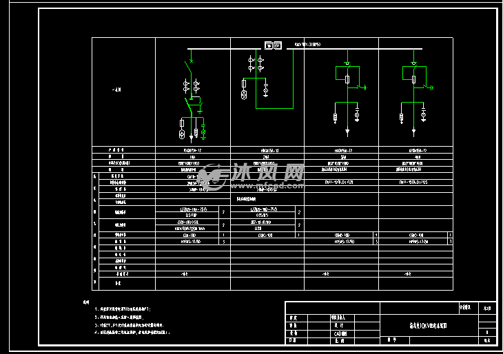 欧式箱式变电站基础 箱式变10kv配电系统图