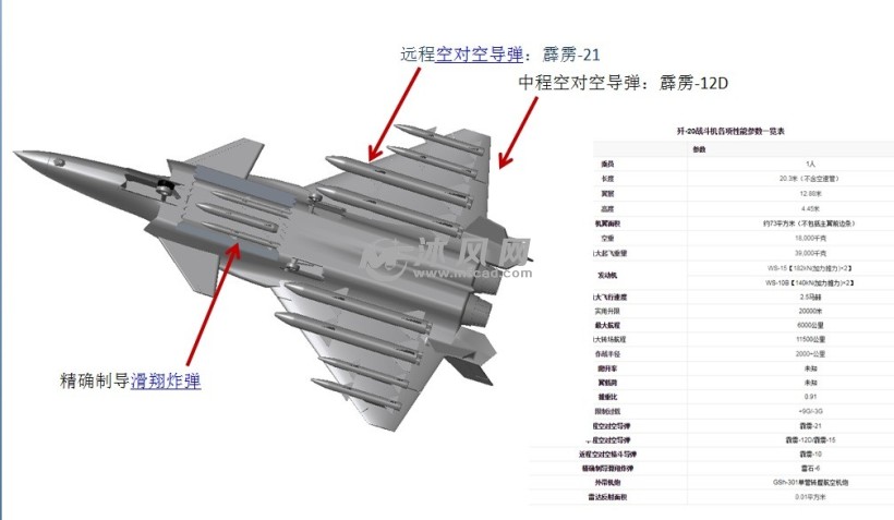 歼20战斗机模型设计 - 航空航天图纸 - 沐风网