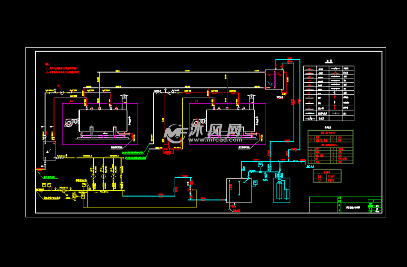 锅炉房热力系统图