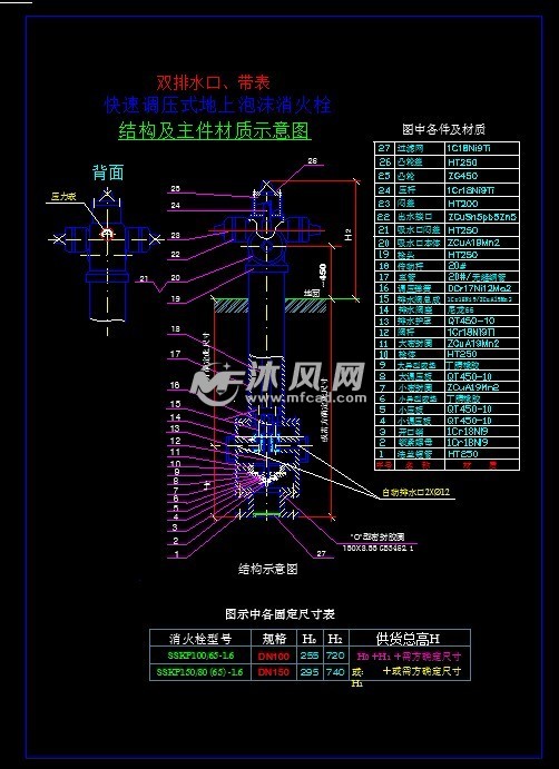 四种常用消火栓安装图 - 机械设备图纸 - 沐风网