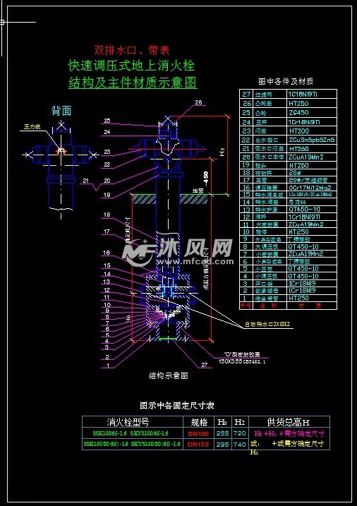 快速调压地上消火栓结构