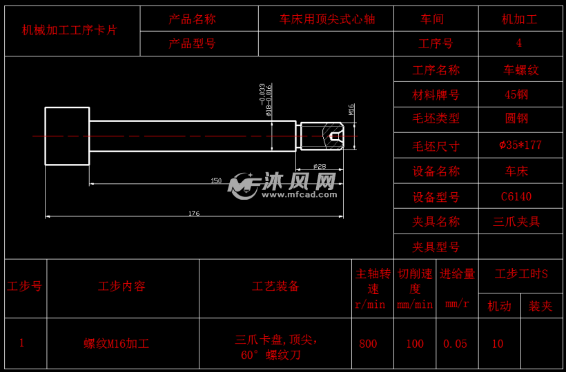 车床用顶尖式心轴机械加工工艺规程设计