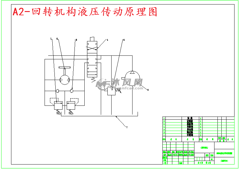 a2-回转机构液压传动原理图