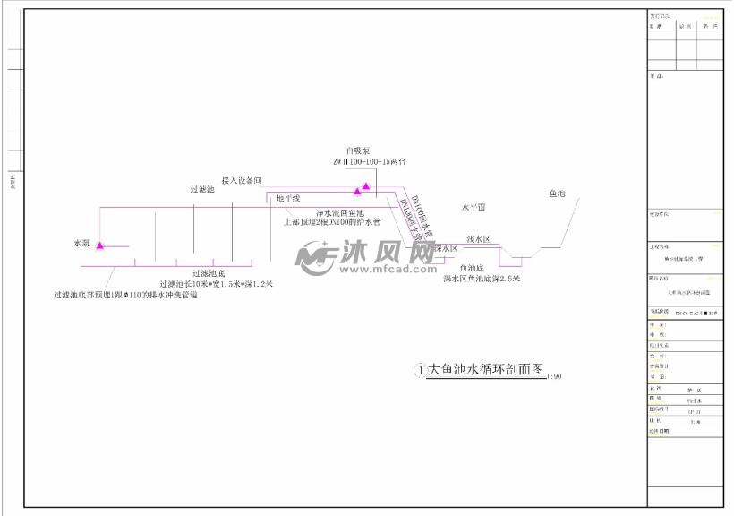 景区鱼池循环过滤系统大鱼池水循环剖面图