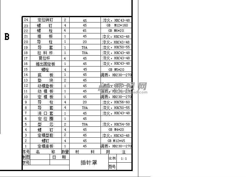 插针罩注塑模具装配明细栏