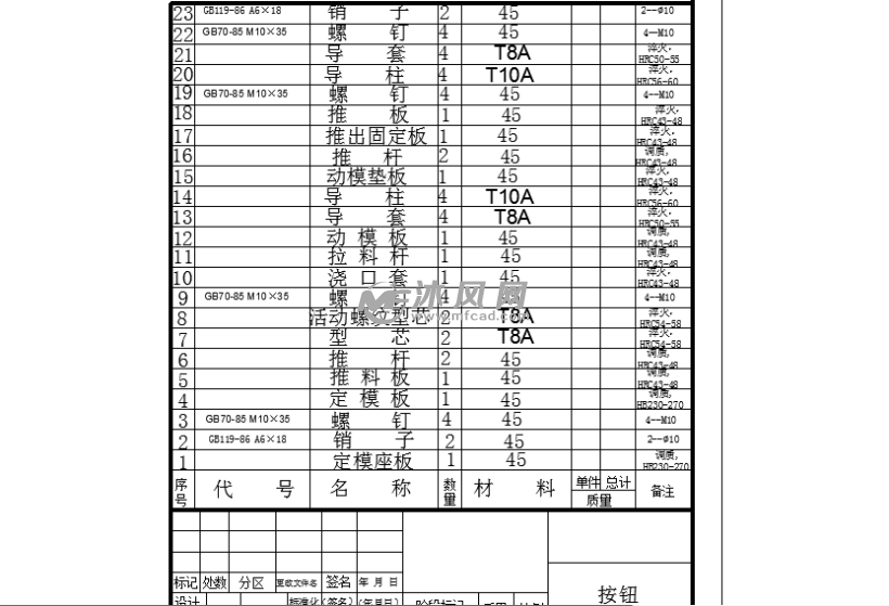 按钮注塑模具装配明细栏