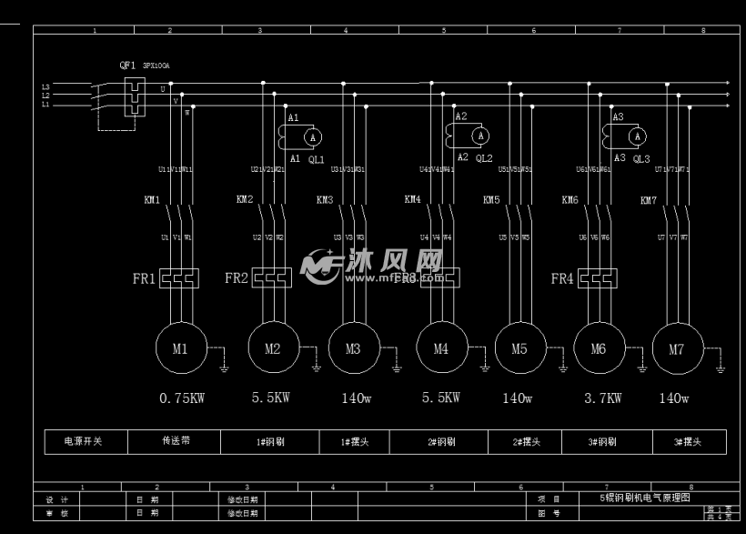 钢的原理_不锈钢带的原理