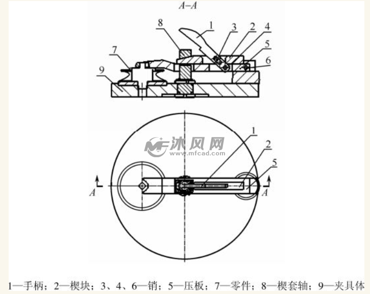 翻转压板与楔夹紧机构的运动仿真设计