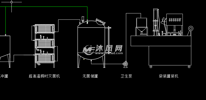 果冻生产工艺流程