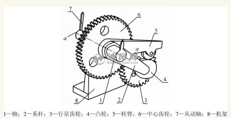 凸轮齿轮机构的运动仿真设计 - 传动件图纸 - 沐风网