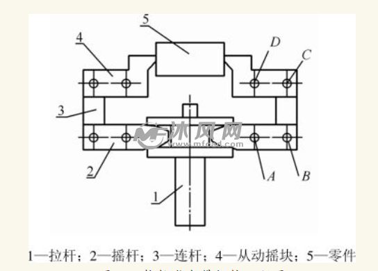 斜楔夹紧机构的工作原理是什么_斜楔夹紧机构剖视图(2)