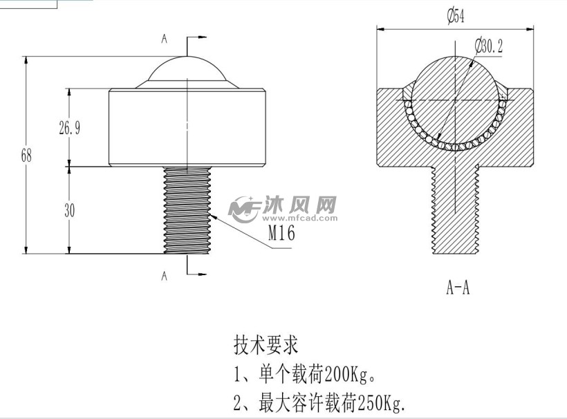 万向球轴承牛眼轴承