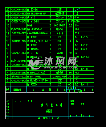 氢气缓冲罐如何打开人口_氢气罐