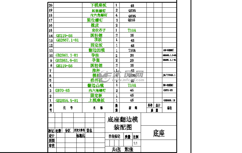 装配明细栏