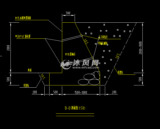 水陂拦水坝挡水翼墙消力池