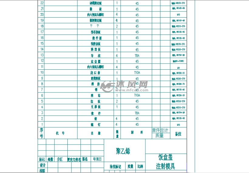 饭盒盖注射模具装配图明细栏