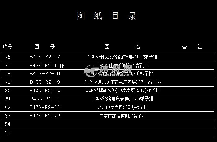 110千伏变电站二次线竣工图 图纸目录部分