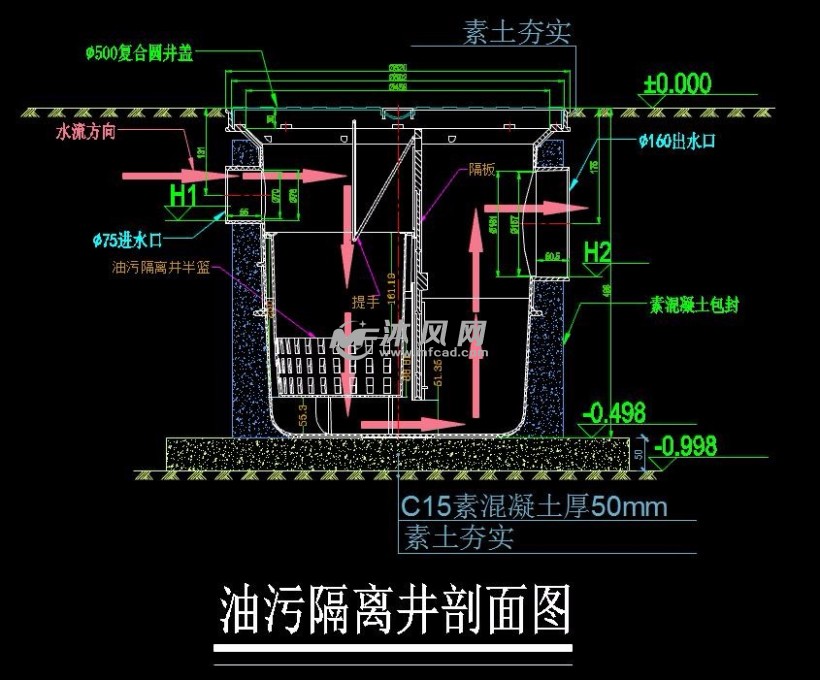 剖面图预览-塑料检查井-塑料油污隔离井