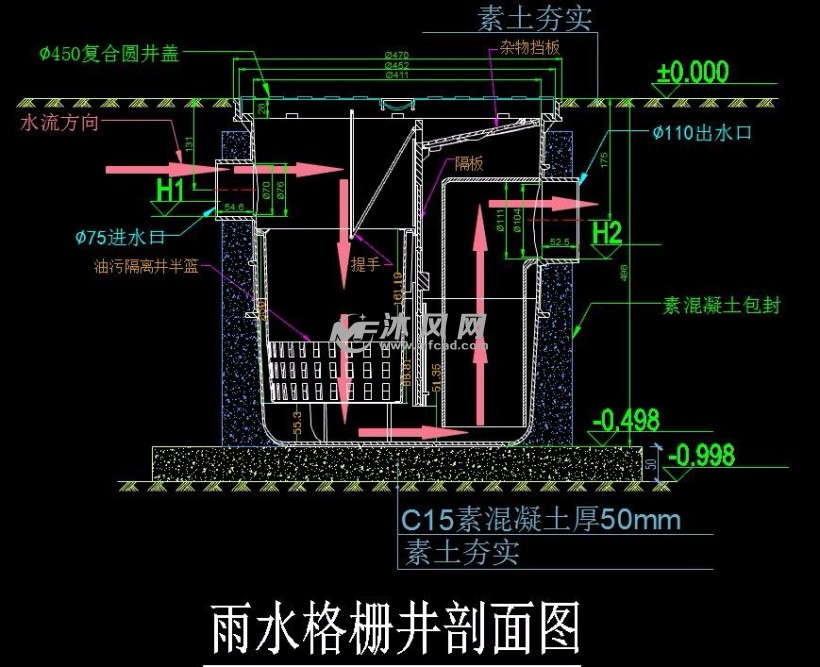 塑料检查井塑料雨水格栅井