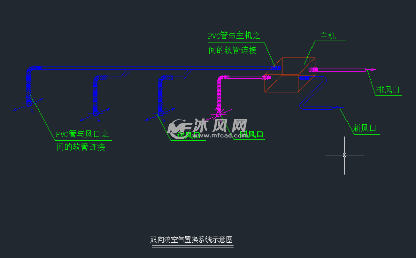 某别墅空气置换系统布置图