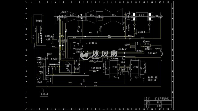 发电机汽机系统图